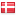 pirongeorgy.com server is located in Denmark